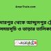 সাফদারপুর টু আব্দুলপুর ট্রেনের সময়সূচী ও ভাড়া তালিকা