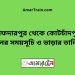 সাফদারপুর টু কোটচাঁদপুর ট্রেনের সময়সূচী ও ভাড়া তালিকা