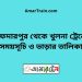 সাফদারপুর টু খুলনা ট্রেনের সময়সূচী ও ভাড়া তালিকা