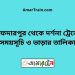 সাফদারপুর টু দর্শনা ট্রেনের সময়সূচী ও ভাড়া তালিকা