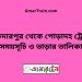 সাফদারপুর টু পোড়াদহ ট্রেনের সময়সূচী ও ভাড়া তালিকা