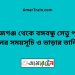 সিরাজগঞ্জ টু বঙ্গবন্ধু সেতু পশ্চিম ট্রেনের সময়সূচী ও ভাড়া তালিকা