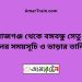 সিরাজগঞ্জ টু বঙ্গবন্ধু সেতু পূর্ব ট্রেনের সময়সূচী ও ভাড়া তালিকা