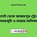 সিলেট টু আজমপুর ট্রেনের সময়সূচী ও ভাড়া তালিকা