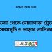 সিলেট টু নোয়াপাড়া ট্রেনের সময়সূচী ও ভাড়া তালিকা