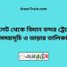 সিলেট টু বিমান বন্দর ট্রেনের সময়সূচী ও ভাড়া তালিকা