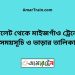 সিলেট টু মাইজগাঁও ট্রেনের সময়সূচী ও ভাড়া তালিকা