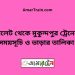 সিলেট টু মুকুন্দপুর ট্রেনের সময়সূচী ও ভাড়া তালিকা