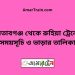 সেতাবগঞ্জ টু রুহিয়া ট্রেনের সময়সূচী ও ভাড়া তালিকা