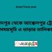 সৈয়দপুর টু আক্কেলপুর ট্রেনের সময়সূচী ও ভাড়া তালিকা