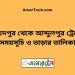 সৈয়দপুর টু আব্দুলপুর ট্রেনের সময়সূচী ও ভাড়ার তালিকা