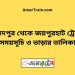 সৈয়দপুর টু জয়পুরহাট ট্রেনের সময়সূচী ও ভাড়া তালিকা