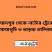 সৈয়দপুর টু নাটোর ট্রেনের সময়সূচী ও ভাড়া তালিকা