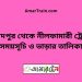 সৈয়দপুর টু নীলফামারী ট্রেনের সময়সূচী ও ভাড়া তালিকা