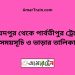 সৈয়দপুর টু পার্বতীপুর ট্রেনের সময়সূচী ও ভাড়া তালিকা