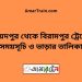 সৈয়দপুর টু বিরামপুর ট্রেনের সময়সূচী ও ভাড়া তালিকা