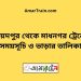 সৈয়দপুর টু মাধনগর ট্রেনের সময়সূচী ও ভাড়া তালিকা