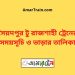 সৈয়দপুর টু রাজশাহী ট্রেনের সময়সূচী ও ভাড়ার তালিকা