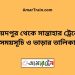 সৈয়দপুর টু সান্তাহার ট্রেনের সময়সূচী ও ভাড়া তালিকা