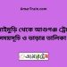 সোনাইমুড়ি টু আশুগঞ্জ ট্রেনের সময়সূচী ও ভাড়া তালিকা