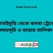 সোনাইমুড়ি টু কসবা ট্রেনের সময়সূচী ও ভাড়া তালিকা