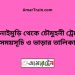 সোনাইমুড়ি টু চৌমুহনী ট্রেনের সময়সূচী ও ভাড়া তালিকা