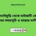 সোনাইমুড়ি টু মাইজদী কোর্ট ট্রেনের সময়সূচী ও ভাড়া তালিকা