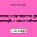 সোনাতলা টু উল্লাপাড়া ট্রেনের সময়সূচী ও ভাড়া তালিকা