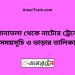 সোনাতলা টু নাটোর ট্রেনের সময়সূচী ও ভাড়া তালিকা