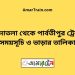 সোনাতলা টু পার্বতীপুর ট্রেনের সময়সূচী ও ভাড়া তালিকা