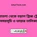 সোনাতলা টু বড়াল ব্রিজ ট্রেনের সময়সূচী ও ভাড়া তালিকা