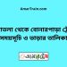 সোনাতলা টু বোনারপাড়া ট্রেনের সময়সূচী ও ভাড়া তালিকা