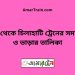 হিলি টু চিলাহাটি ট্রেনের সময়সূচী ও ভাড়া তালিকা