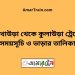 আখাউড়া টু কুলাউড়া ট্রেনের সময়সূচী ও ভাড়ার তালিকা