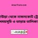 আখাউড়া টু নাঙ্গলকোট ট্রেনের সময়সূচী ও ভাড়া তালিকা