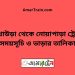 আখাউড়া টু নোয়াপাড়া ট্রেনের সময়সূচী ও ভাড়া তালিকা