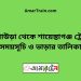 আখাউড়া টু শায়েস্তাগঞ্জ ট্রেনের সময়সূচী ও মূল্য তালিকা