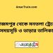 আজমপুর টু মনতলা ট্রেনের সময়সূচী ও ভাড়া তালিকা