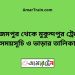 আজমপুর টু মুকুন্দপুর ট্রেনের সময়সূচী ও ভাড়া তালিকা