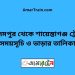 আজমপুর টু শায়েস্তাগঞ্জ ট্রেনের সময়সূচী ও ভাড়া তালিকা