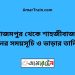 আজমপুর টু শাহজীবাজার ট্রেনের সময়সূচী ও ভাড়া তালিকা