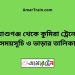 আশুগঞ্জ টু কুমিরা ট্রেনের সময়সূচী ও ভাড়া তালিকা