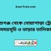 আশুগঞ্জ টু নোয়াপাড়া ট্রেনের সময়সূচী ও ভাড়া তালিকা