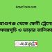 আশুগঞ্জ টু ফেনী ট্রেনের সময়সূচী ও ভাড়া তালিকা