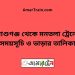 আশুগঞ্জ টু মনতলা ট্রেনের সময়সূচী ও ভাড়া তালিকা