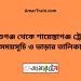 আশুগঞ্জ টু শায়েস্তাগঞ্জ ট্রেনের সময়সূচী ও ভাড়া তালিকা