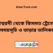 ঈশ্বরদী টু কিসমত ট্রেনের সময়সূচী ও ভাড়া তালিকা