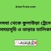 কসবা টু কুলাউড়া ট্রেনের সময়সূচী ও মূল্য তালিকা