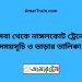 কসবা টু নাঙ্গলকোট ট্রেনের সময়সূচী ও ভাড়া তালিকা