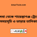 কসবা টু শায়েস্তাগঞ্জ ট্রেনের সময়সূচী ও মূল্য তালিকা